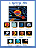 Spanish Language Poster - Solar System and Planets, for Classroom and Playroom (Bilingual English - Español)