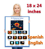 Spanish Language Poster - Solar System and Planets, for Classroom and Playroom (Bilingual English - Español)