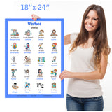 Spanish Language School Poster - Verbos/Action verbs: Bilingual ESL Chart for the Classroom