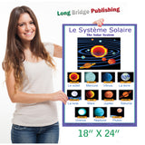 French Language Poster - Solar System and Planets, for Classroom and Playroom