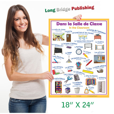 French Language Poster - Classroom Words: Bilingual ESL School Chart (Dans la salle de classe)