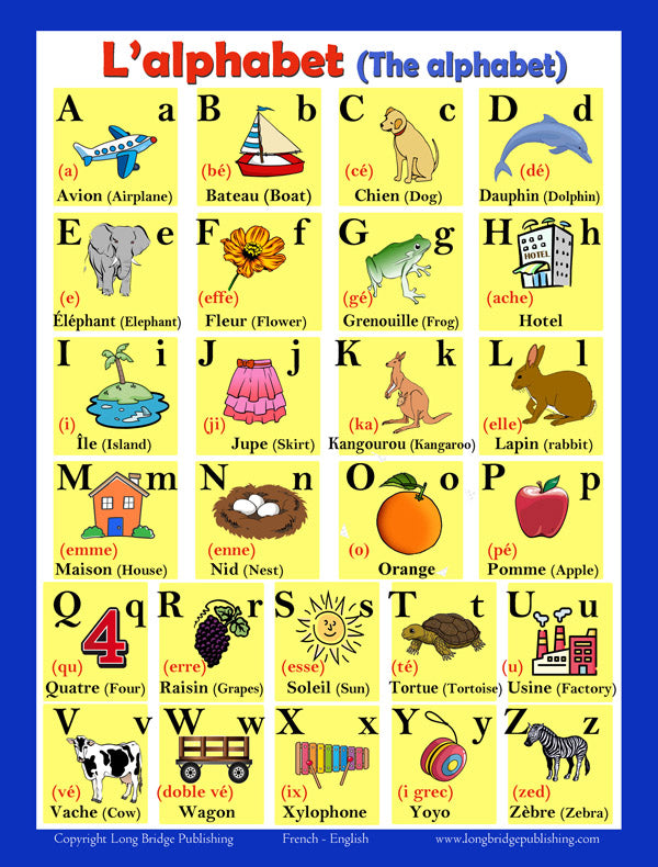 French Alphabet Language School Poster Esl Letters Chart Bilingual