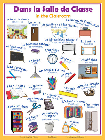 French Language Poster - Classroom Words: Bilingual ESL School Chart (Dans la salle de classe)