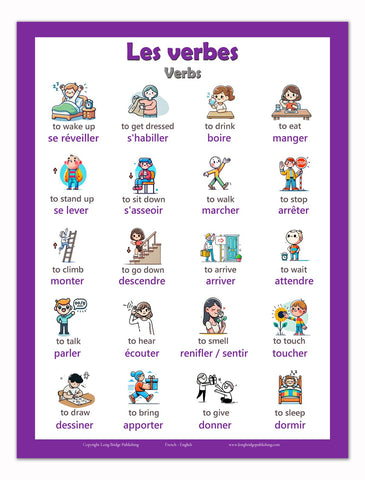 French Language School Poster - Les verbes/Action verbs: Bilingual ESL Chart for the Classroom