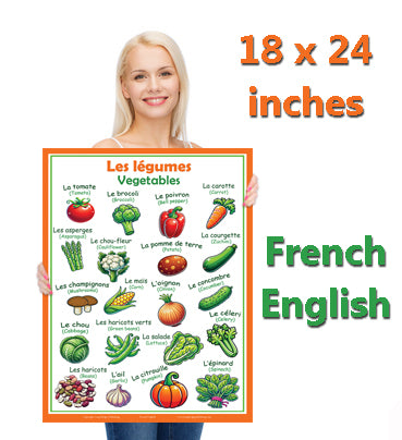 French Language School Poster - Légumes/Vegetables: Bilingual ESL Chart for the Classroom