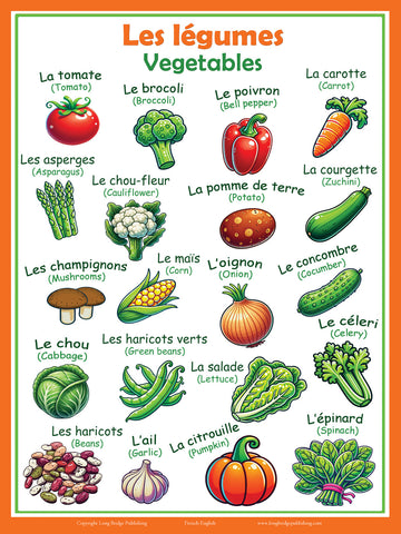 French Language School Poster - Légumes/Vegetables: Bilingual ESL Chart for the Classroom