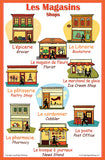 French Language School Poster - Words About Shops/Stores- Wall Chart for Home and Classroom - Bilingual: French and English Text