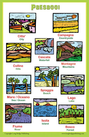 Italian Language School Poster - Landscapes/Paesaggi - Wall chart for home and classroom - Bilingual: Italian and English text