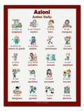 Italian Language School Poster - Verbi/Action verbs: Bilingual ESL Chart for the Classroom