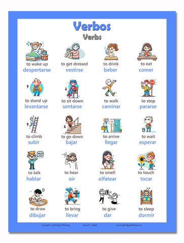 Spanish Language School Poster - Verbos/Action verbs: Bilingual ESL Chart for the Classroom