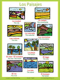 Spanish Language School Poster - Landscapes/Paisajes -  Wall chart for home and classroom - Bilingual: Spanish and English text