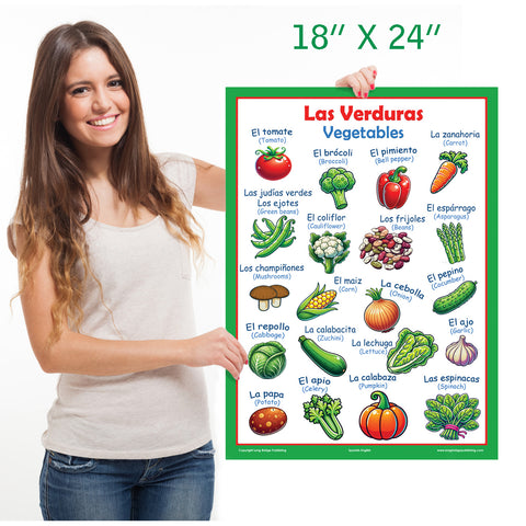 Spanish Language School Poster - Verduras/Vegetables: Bilingual ESL Chart for the Classroom