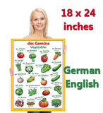 German Language School Poster - Gemüse/Vegetables: Bilingual ESL Chart for the Classroom