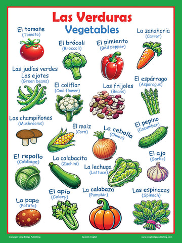 Spanish Language School Poster - Verduras/Vegetables: Bilingual ESL Chart for the Classroom