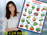 Italian Language Poster - Verdura/Vegetables: Bilingual ESL Chart for Classroom and Playroom