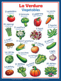 Italian Language Poster - Verdura/Vegetables: Bilingual ESL Chart for Classroom and Playroom